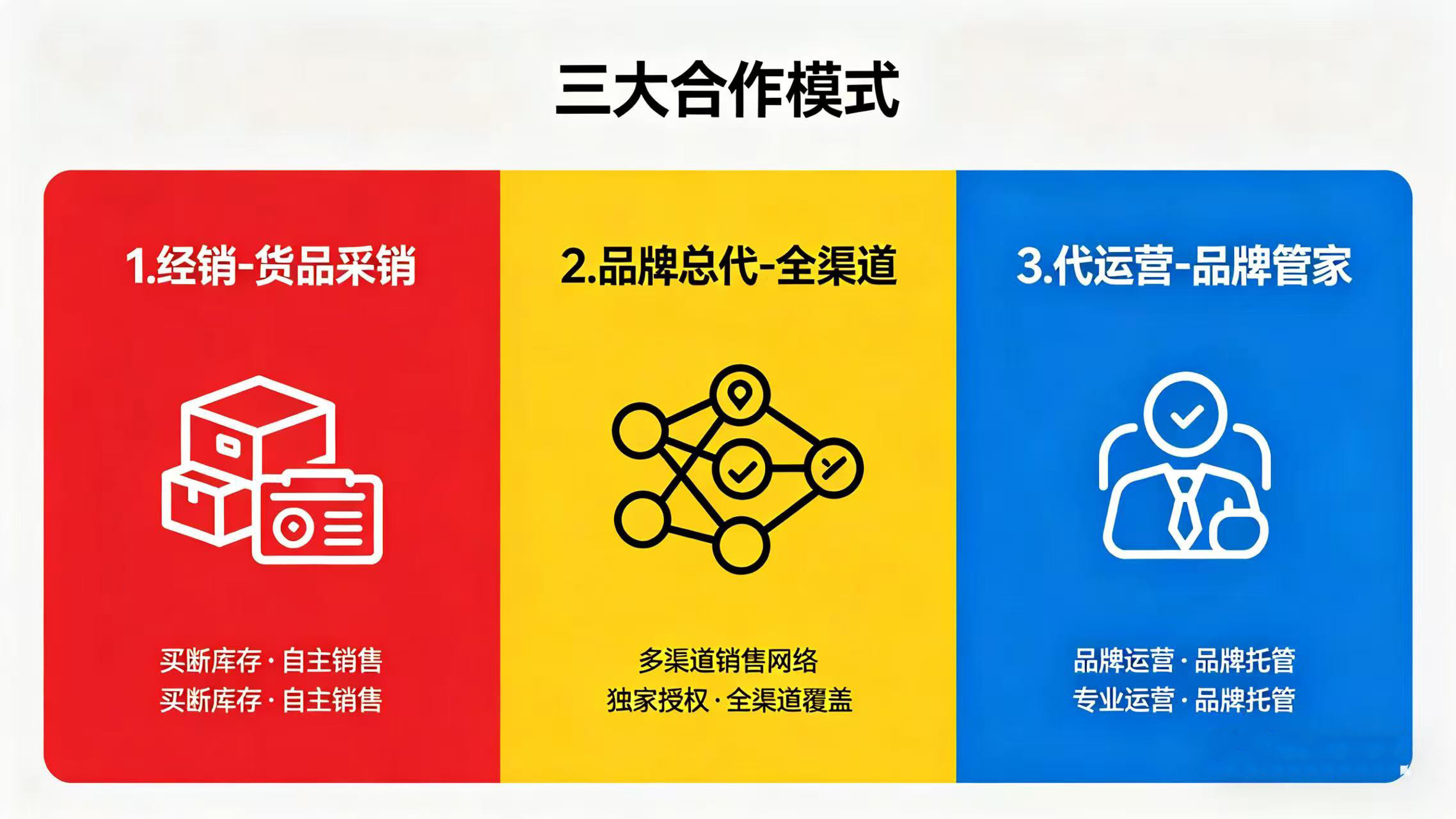 韶关代运营